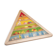 Erzi Nutrition Plate