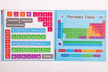 ZooBooKoo Magnet Book - The Periodic Table