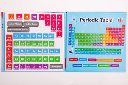 ZooBooKoo Magnet Book - The Periodic Table