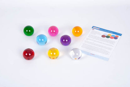 TickiT Perception Spheres