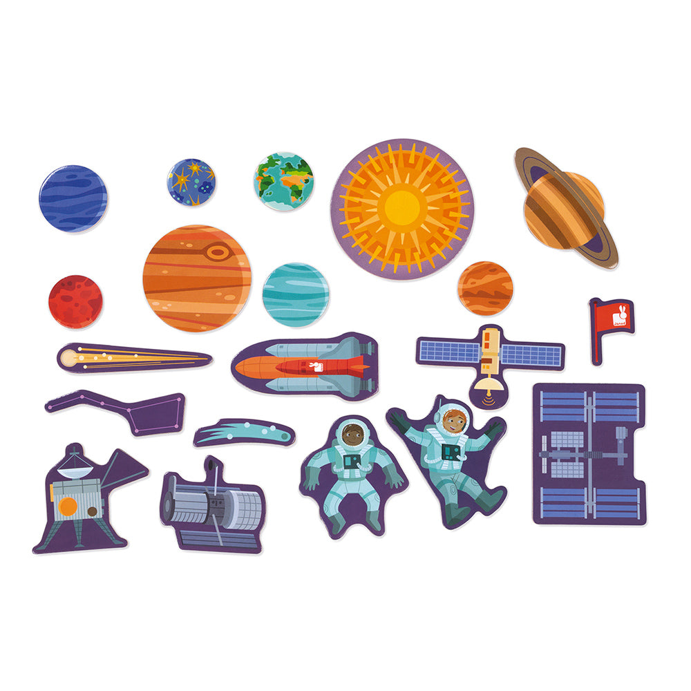 Janod Magnetic Solar System Map (D)