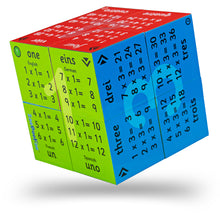 ZooBooKoo Multiplication Tables