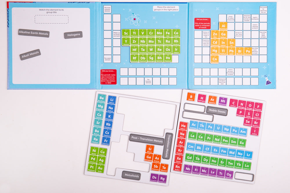 ZooBooKoo Magnet Book - The Periodic Table