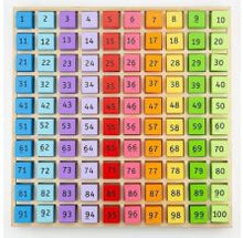 BigJigs Number Tray