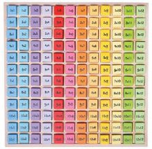 BigJigs Times Table Tray
