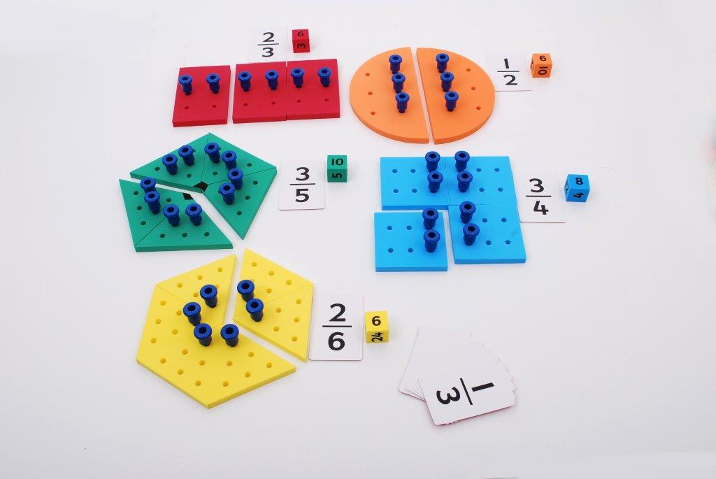 Edx Education Fractions Of Quantities