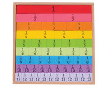 BigJigs Fractions Tray
