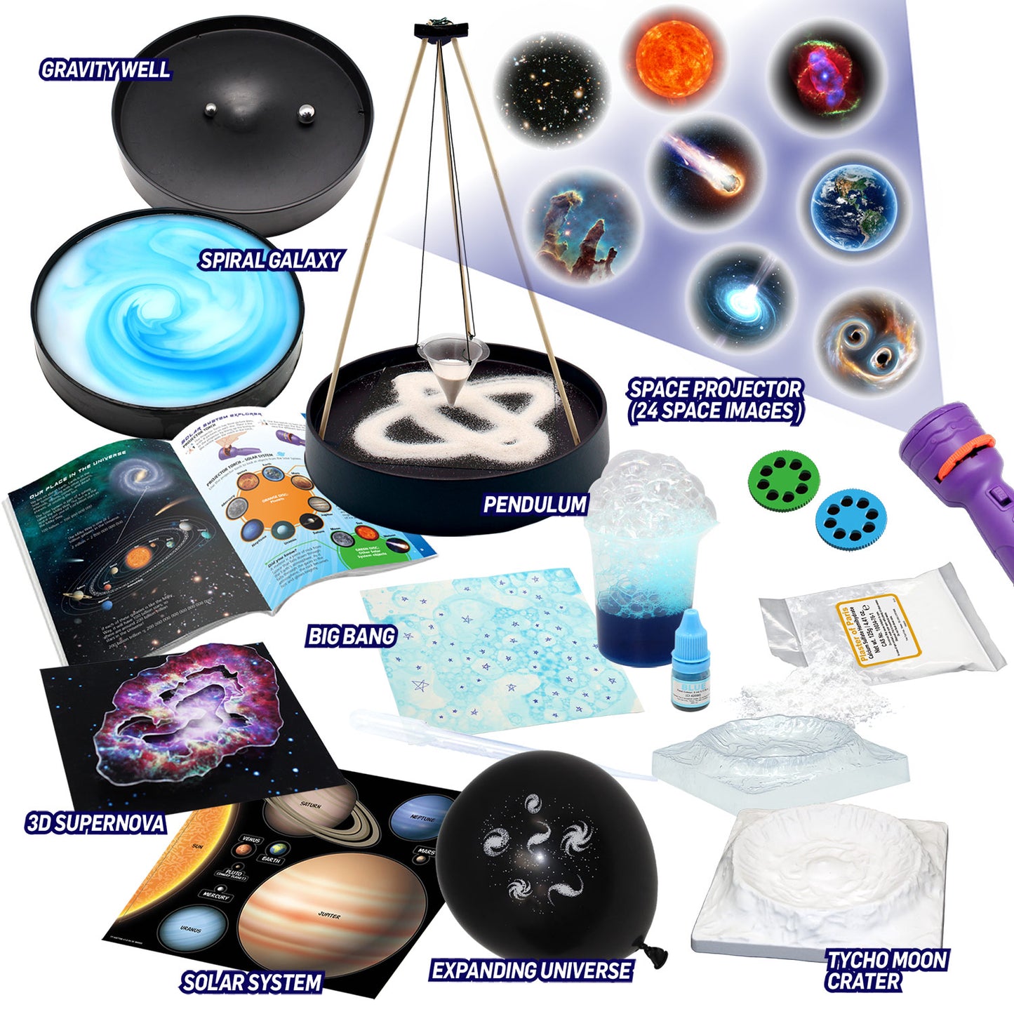 Wild Environmental Science Cosmic Science