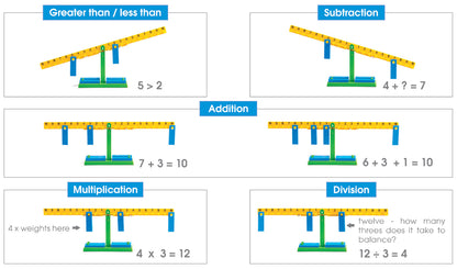 Edx Education Mini Number Balance (Pk 10)