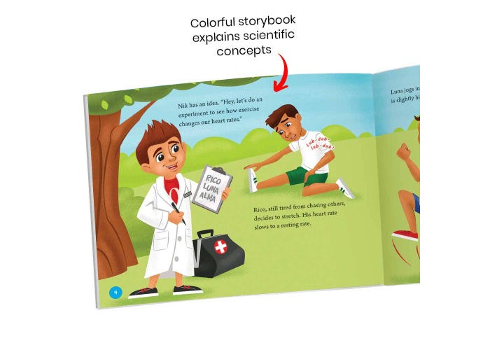 Learning Resources hand2mind Head-To-Toe Human Body Science Lab