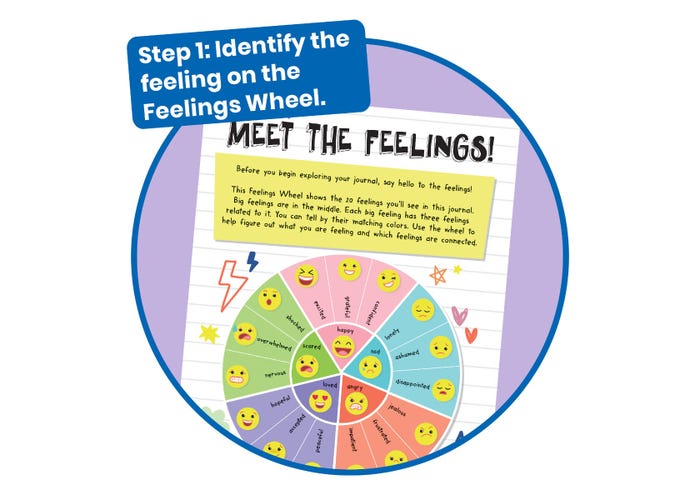 Learning Resources Express My Feelings Journal