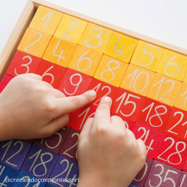 Grimms Counting with Colors
