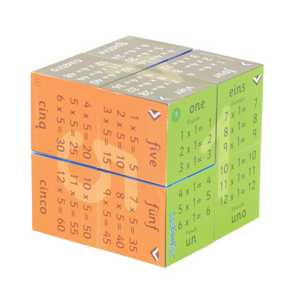 ZooBooKoo Multiplication Tables