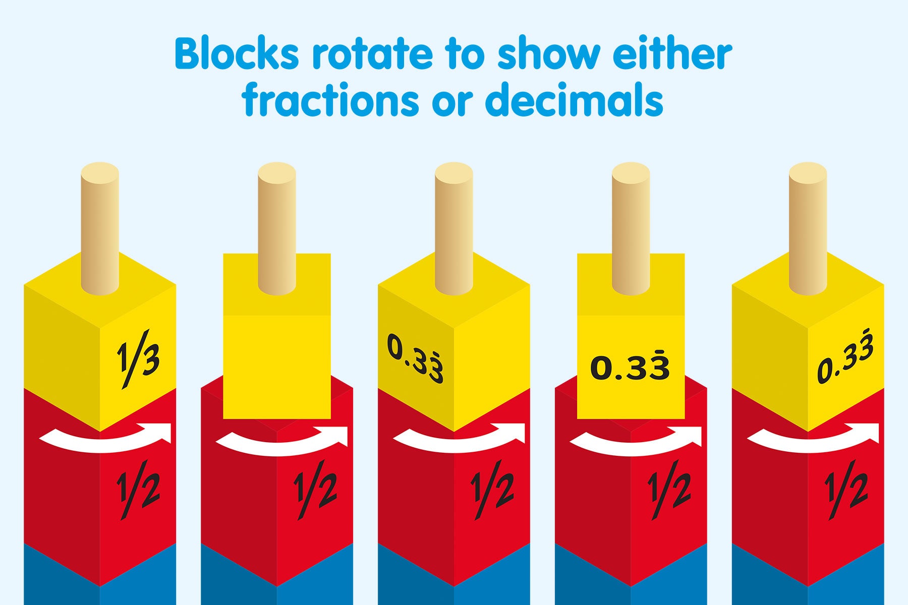 Educational Advantage Wooden Fraction & Decimal Towers