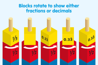 Educational Advantage Wooden Fraction & Decimal Towers